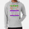 ssrcolightweight hoodiemensheather greyfrontsquare productx1000 bgf8f8f8 26 - Pac Man Shop