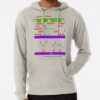 ssrcolightweight hoodiemensoatmeal heatherfrontsquare productx1000 bgf8f8f8 26 - Pac Man Shop