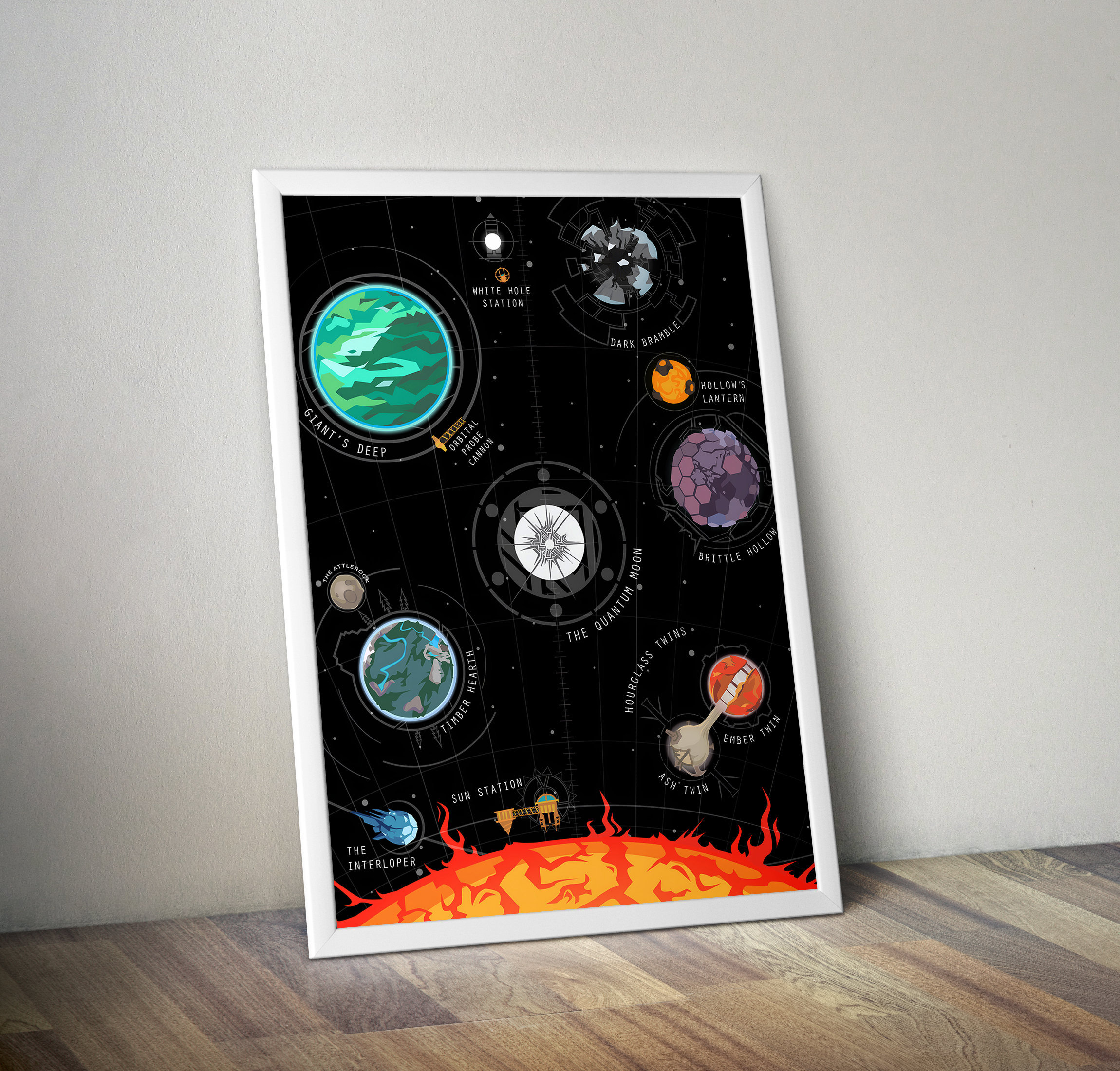 Outer Wilds System Giant Deep The Quantum Moon Wall Art